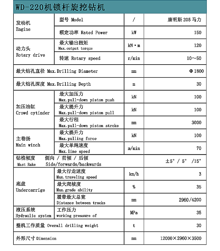 旋挖鉆機