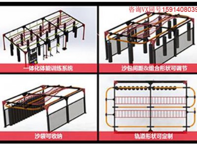 健身工作室與健身俱樂部的沖突點(diǎn)