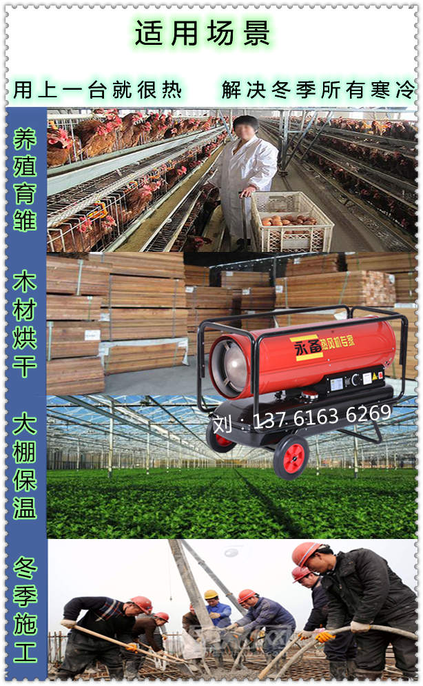 永備熱風機適用場景（2）