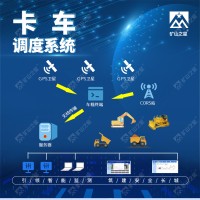 威海晶合卡車在線調度系統