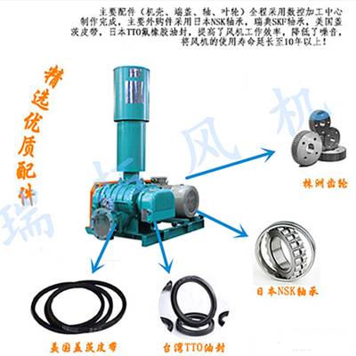 RTSR羅茨式增氧機
