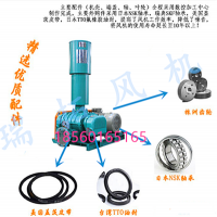 RTSR150反沖洗風機配電機