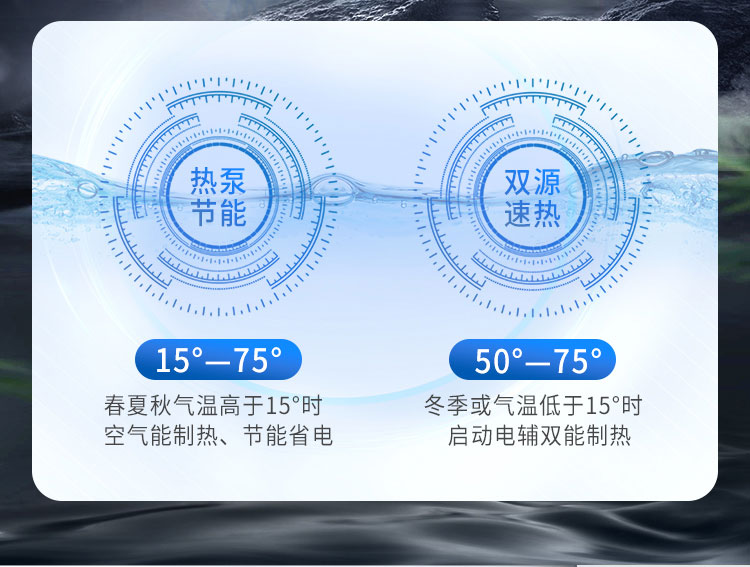 可控溫度更廣