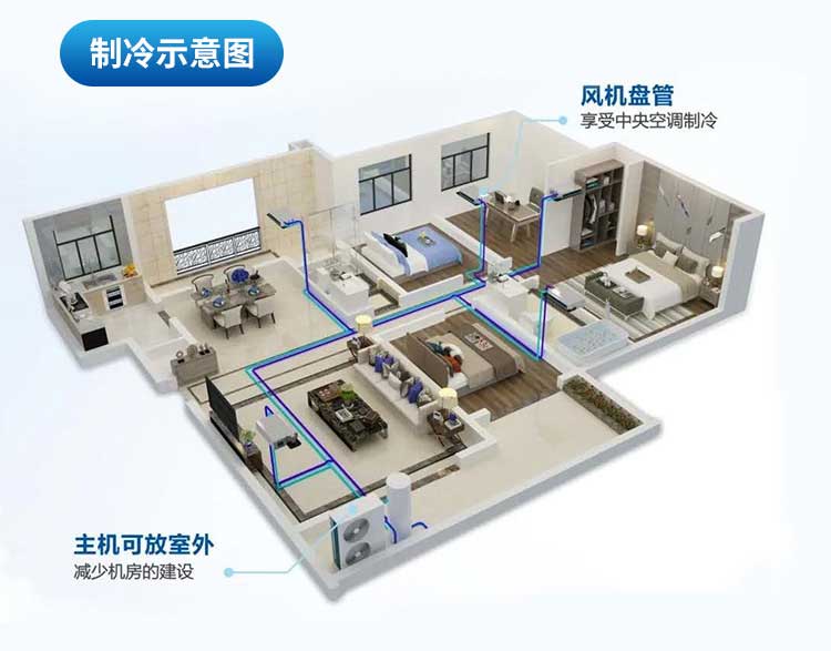 空氣能制冷示意圖