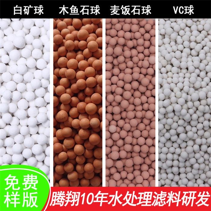 各種礦化樣版