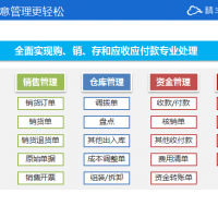 免費試用的財務軟件推薦 武漢武昌地區金蝶公司 精斗云云會計
