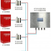 礦用區域自動噴粉滅火裝置 ZFM72/16.7廠家供應